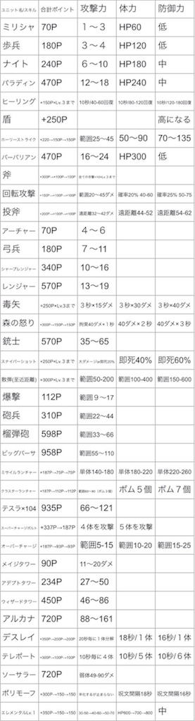 f:id:ebiharaism:20201106214654j:image