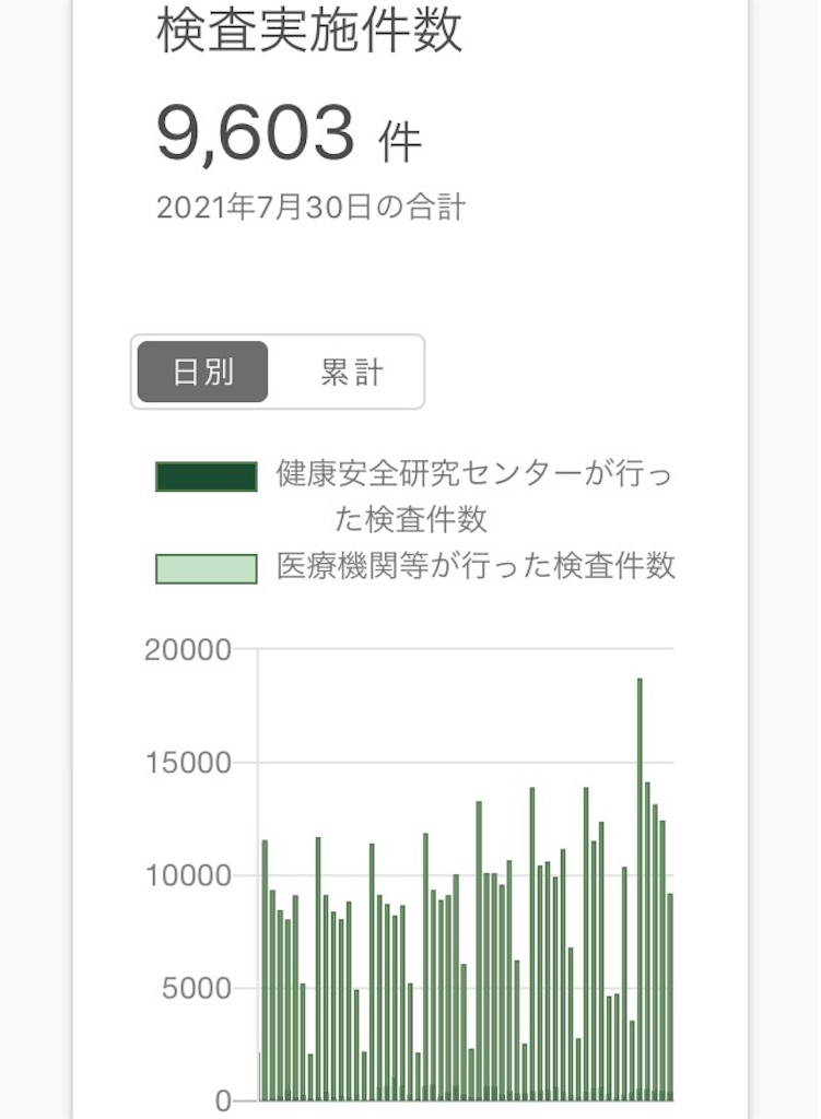 f:id:ebiharaism:20210802132323j:image