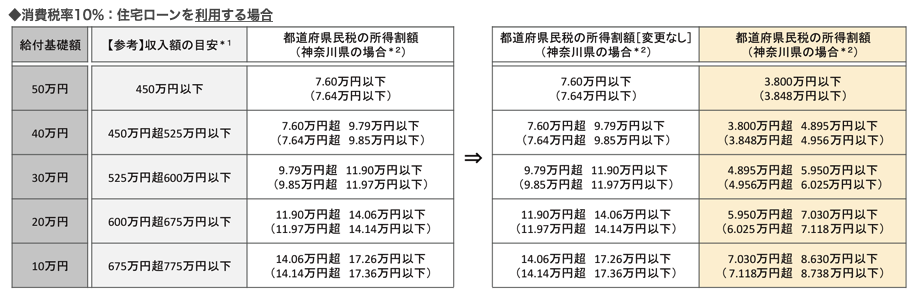 f:id:ebinalife:20210725004621p:plain