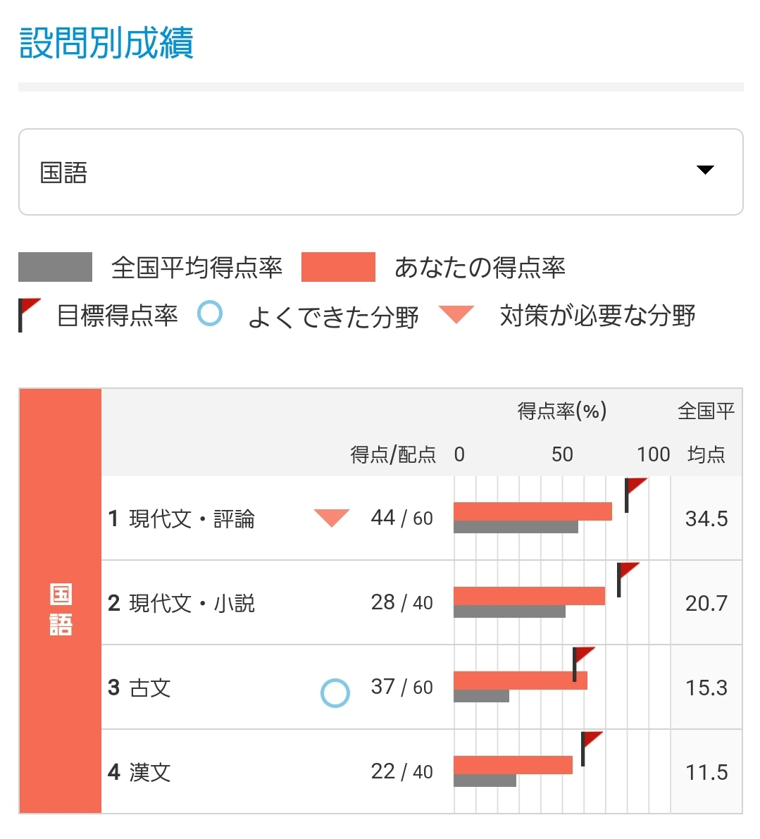 f:id:ebitang:20210519210759j:plain