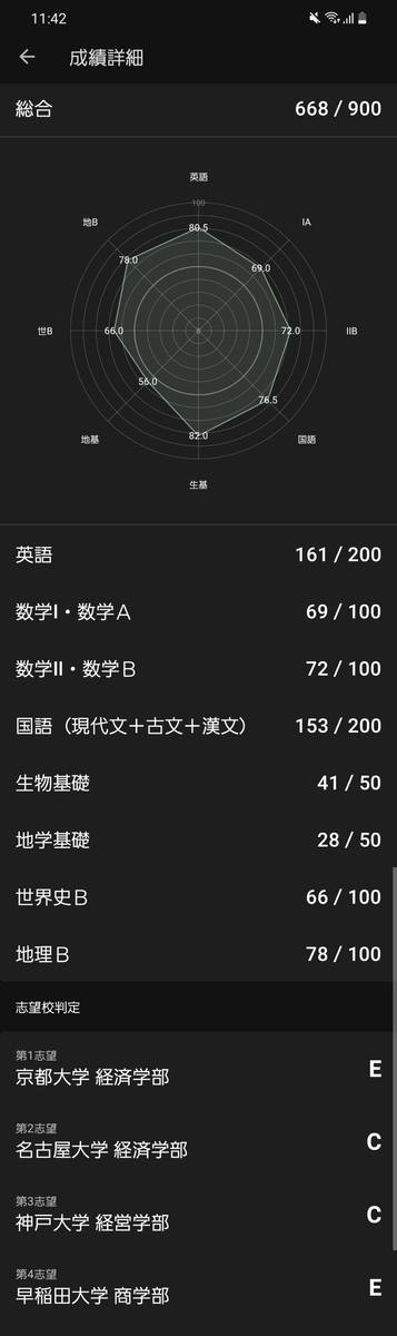 f:id:ebitang:20211031234356j:plain