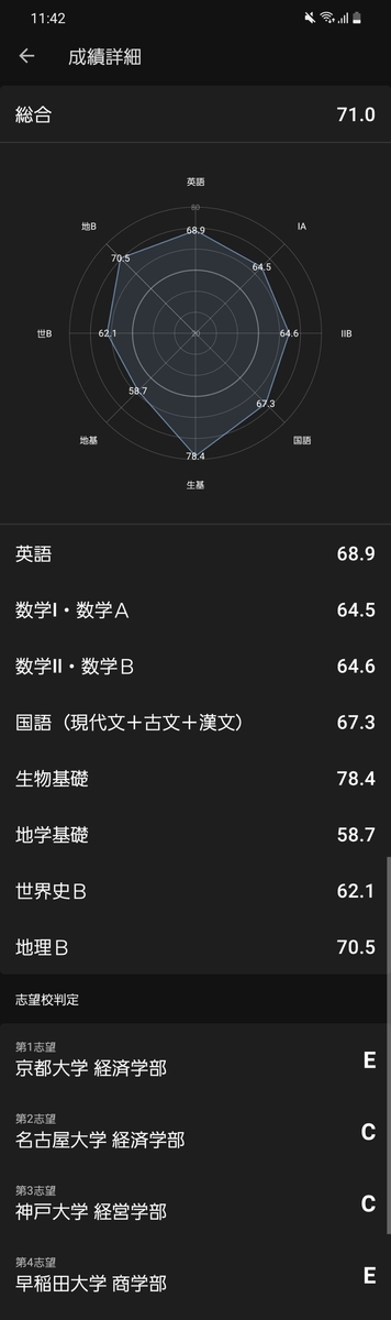 f:id:ebitang:20211031234401j:plain