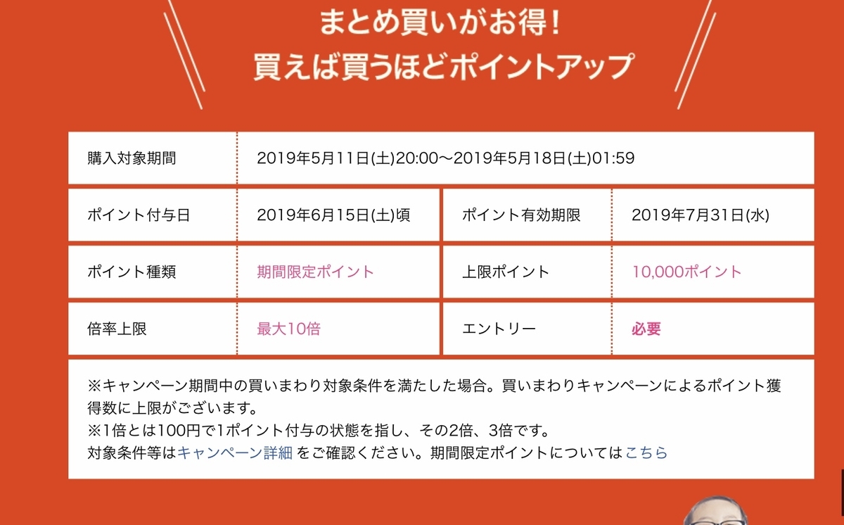 f:id:ebyokeikei:20190514231358j:plain f:id:ebyokeikei:20190514231358j:plain