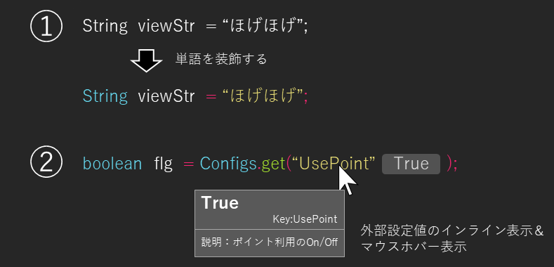 入社1年目がvs Codeの拡張機能を作って ちょっと嬉しくなった話 Ecbeing Labs イーシービーイング ラボ