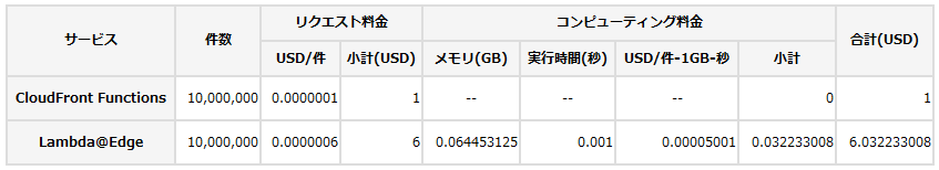 f:id:ecb_hmogaki:20210623202437p:plain