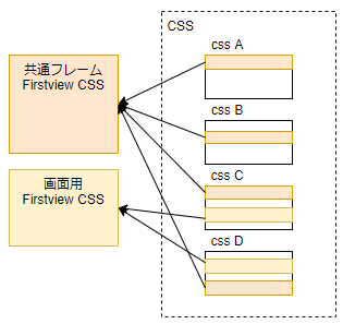 f:id:ecb_mhoriuchi:20210513120056p:plain