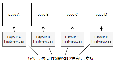 f:id:ecb_mhoriuchi:20210513133040p:plain