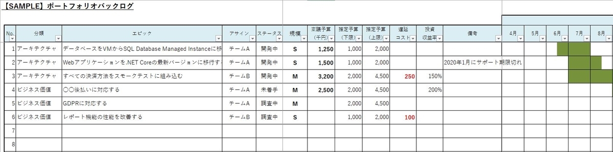 f:id:ecb_mkobayashi:20191114192416j:plain