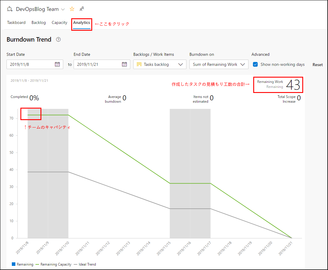 f:id:ecb_mkobayashi:20191120091837p:plain f:id:ecb_mkobayashi:20191120091837p:plain