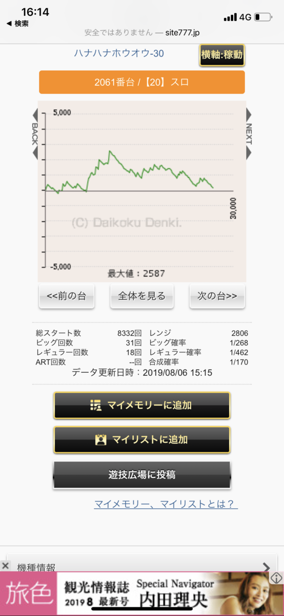 f:id:echanedachan:20190806161458p:plain