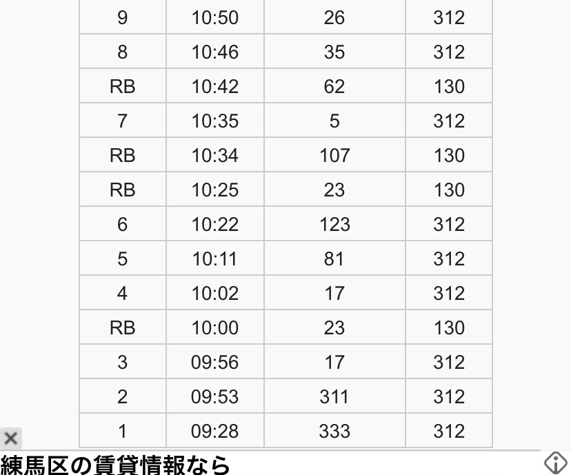 f:id:echanedachan:20190806163722j:plain