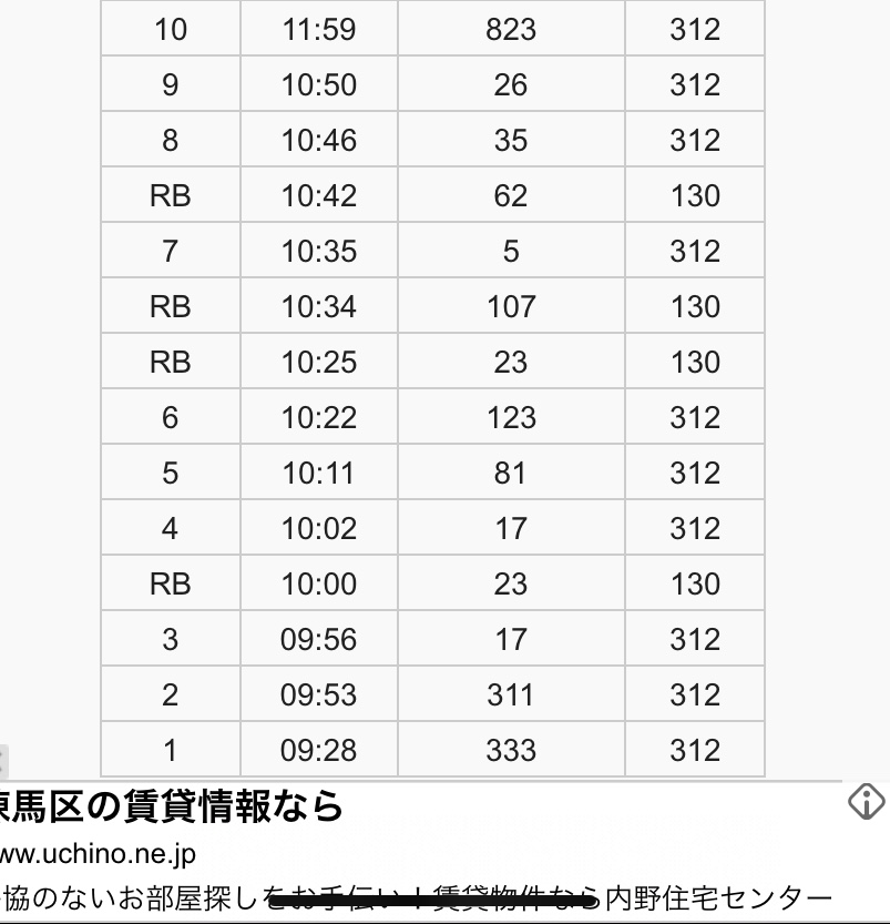 f:id:echanedachan:20190806164440j:plain