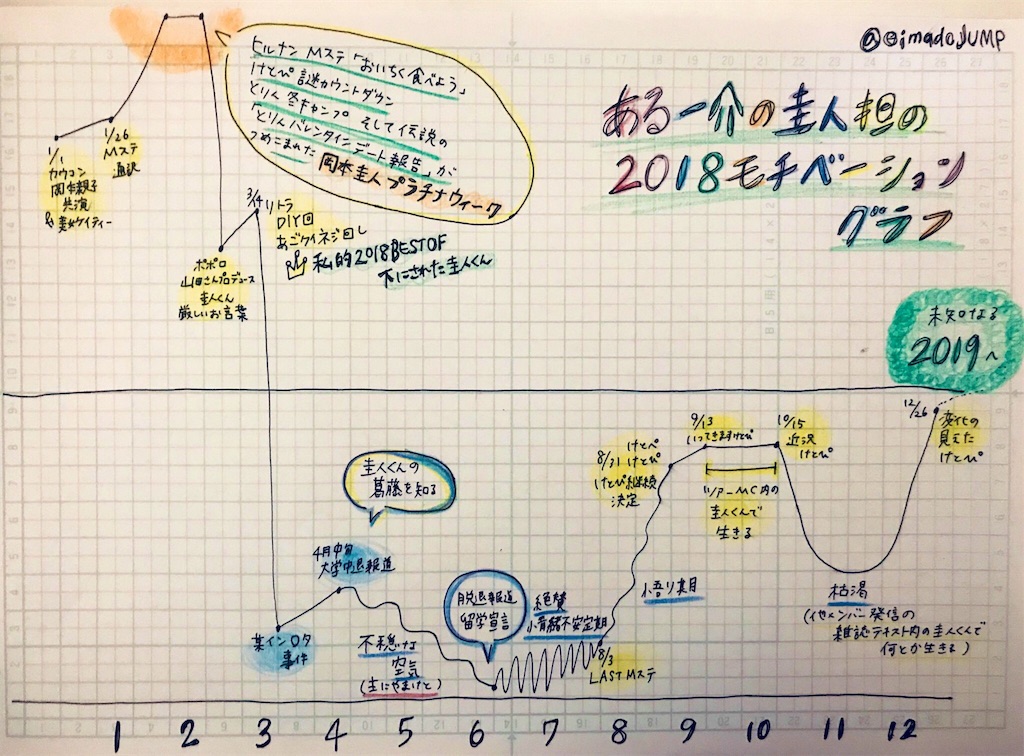 f:id:echichi56:20190407143626j:image