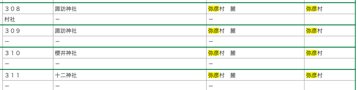 f:id:echigonoshi:20211116100419j:plain