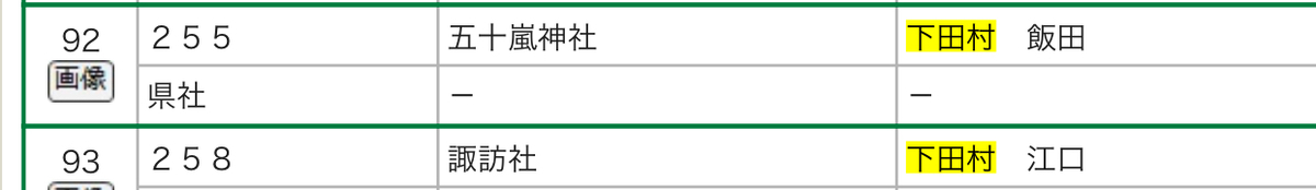 f:id:echigonoshi:20211116105112j:plain
