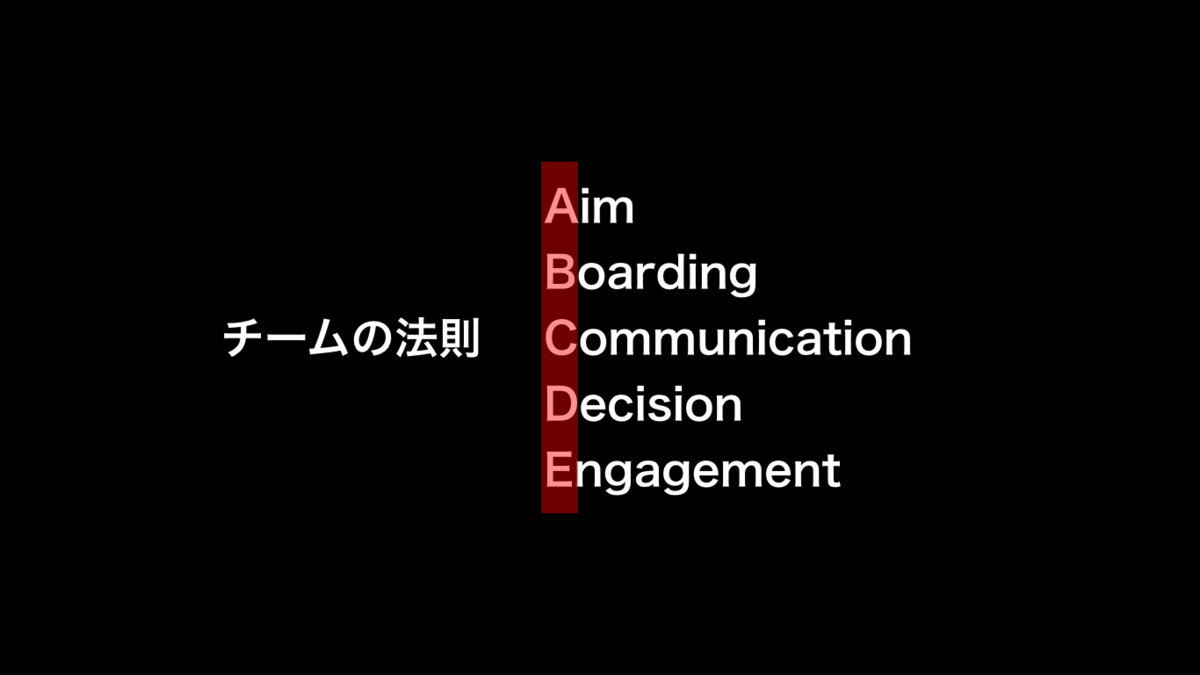 f:id:echo-acp:20191105194506p:plain