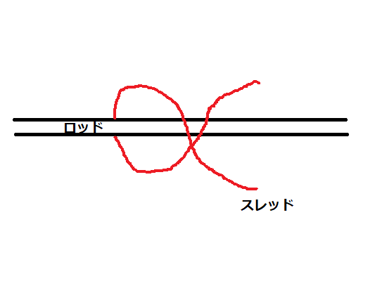 f:id:echoblog:20180224122732p:plain f:id:echoblog:20180224122732p:plain