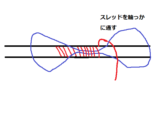 f:id:echoblog:20180224125446p:plain f:id:echoblog:20180224125446p:plain