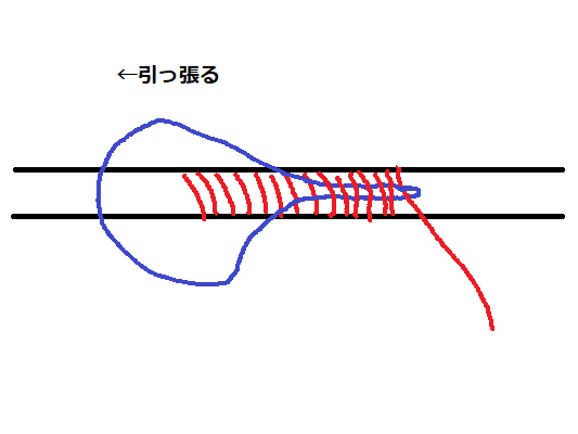 f:id:echoblog:20180224130058p:plain f:id:echoblog:20180224130058p:plain