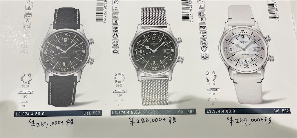 LONGINES Legend Diver 36 (ロンジン レジェンドダイバー 36