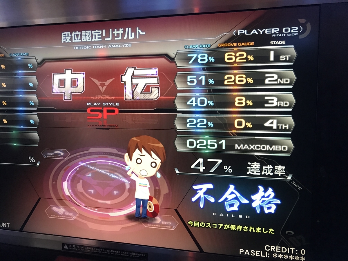 f:id:eclair1024:20200426222614j:plain f:id:eclair1024:20200426222614j:plain