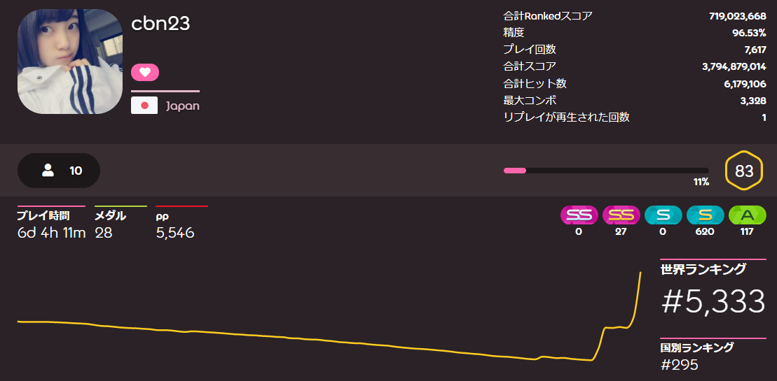 f:id:eclair1024:20200517202906j:plain f:id:eclair1024:20200517202906j:plain