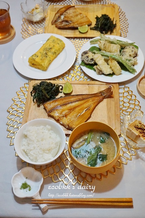 f:id:ecobkk:20200218010355j:plain f:id:ecobkk:20200218010355j:plain