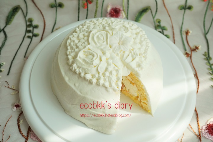 f:id:ecobkk:20200421183119j:plain