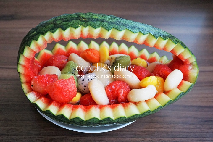 f:id:ecobkk:20200711023309j:plain