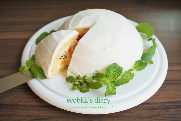 f:id:ecobkk:20210308164126j:plain