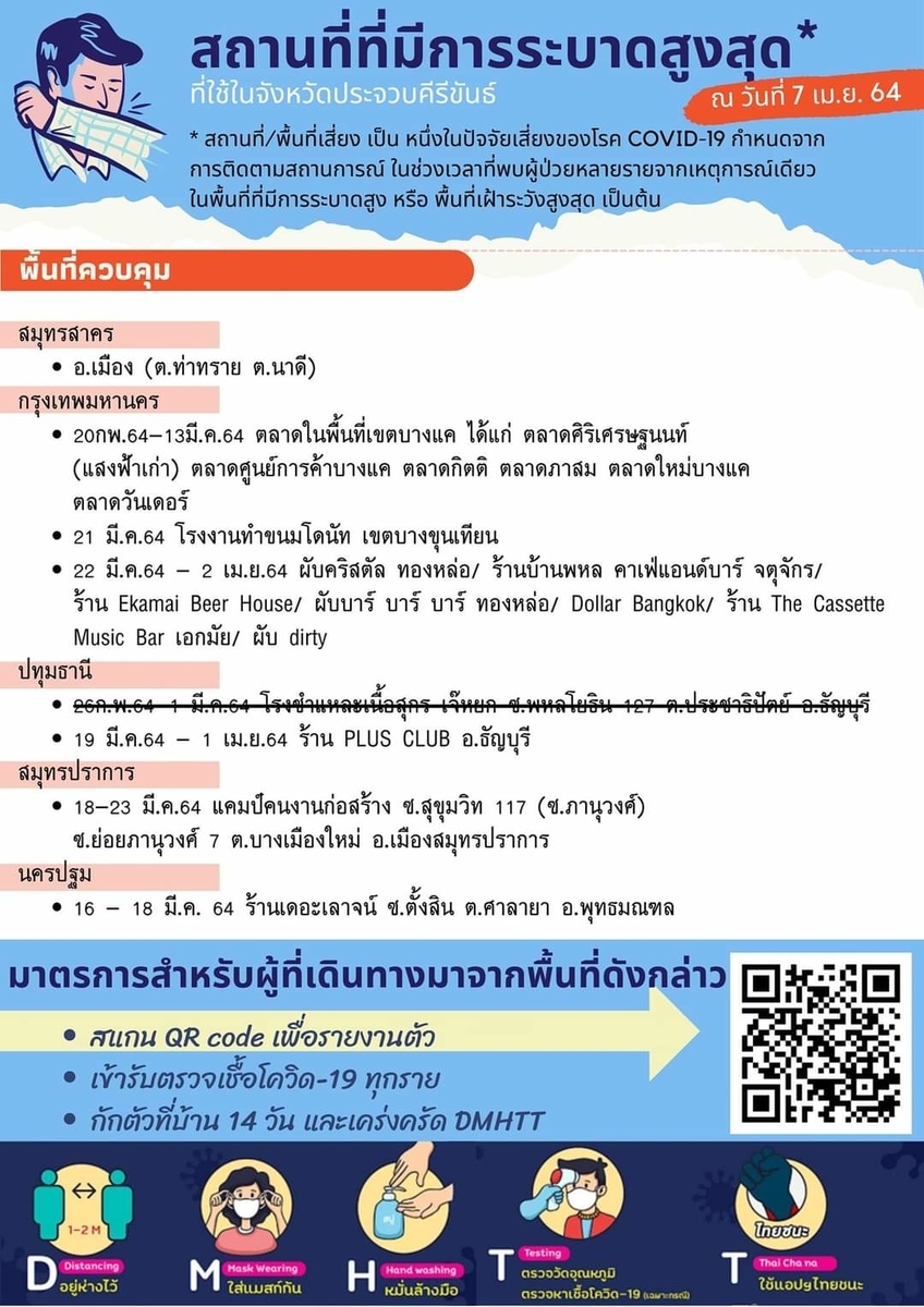 f:id:ecobkk:20210423183954j:plain