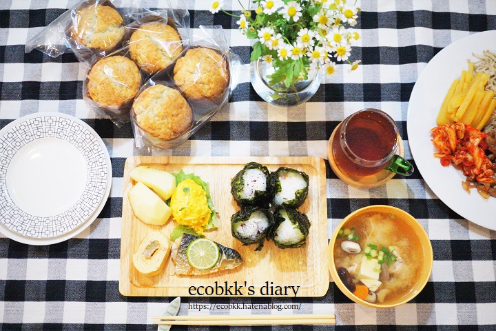 f:id:ecobkk:20210723030227j:plain