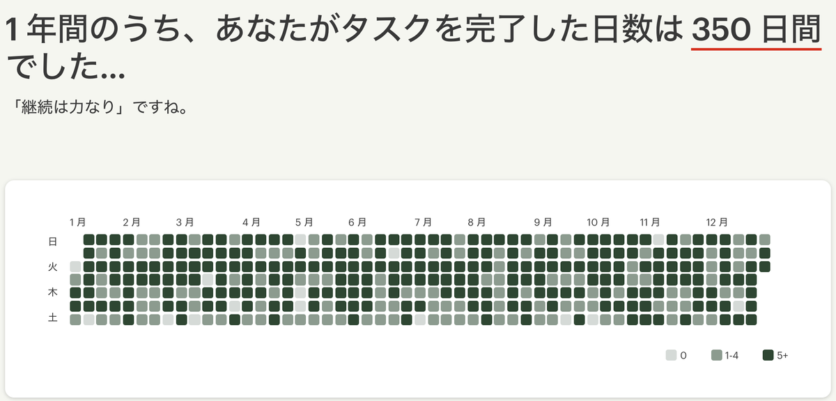 f:id:ecoboo:20200113162343p:plain f:id:ecoboo:20200113162343p:plain