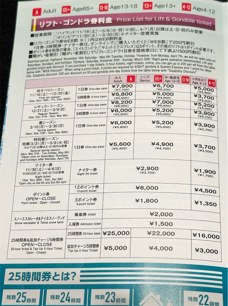 f:id:ecoecochang:20250202202308j:image