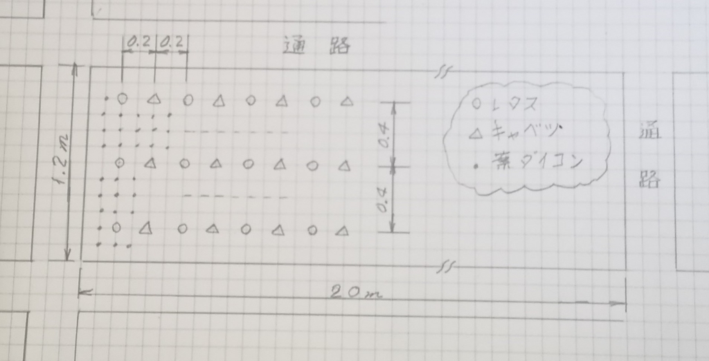 f:id:ecofarmtateshina:20190202110116j:plain