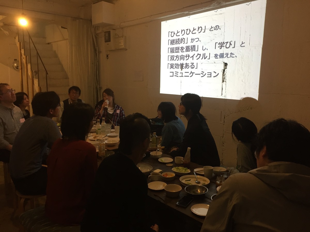 f:id:ecogroove:20190522195415j:plain