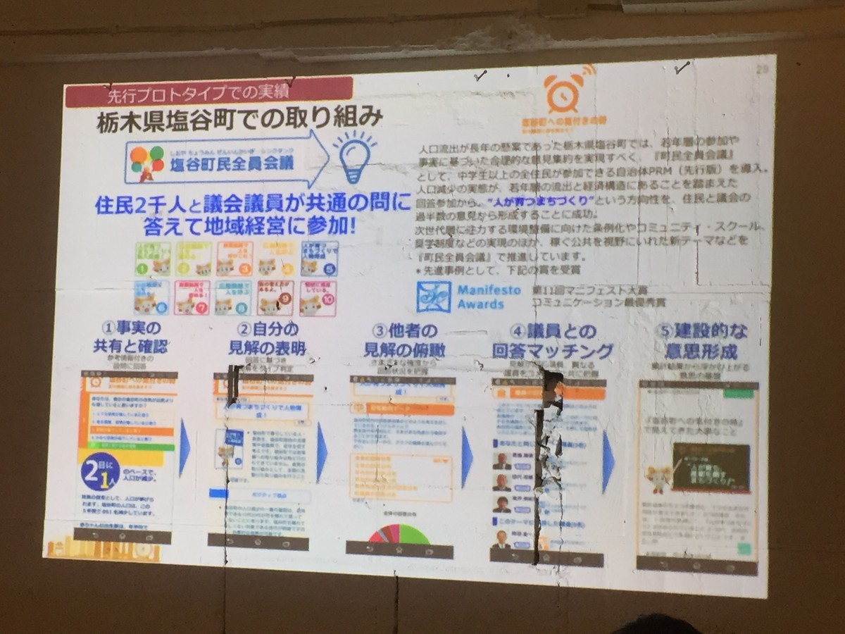 f:id:ecogroove:20190522195458j:plain