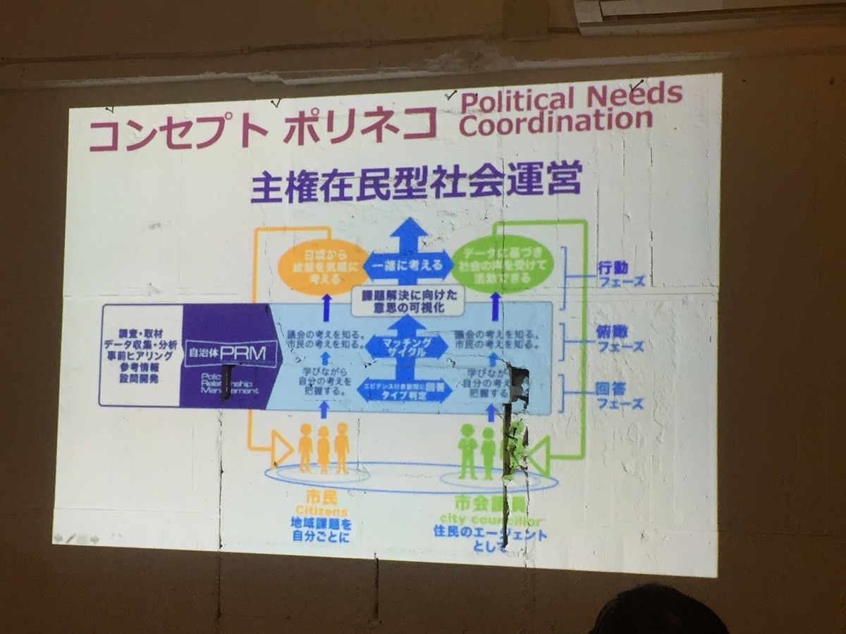 f:id:ecogroove:20190522200221j:plain