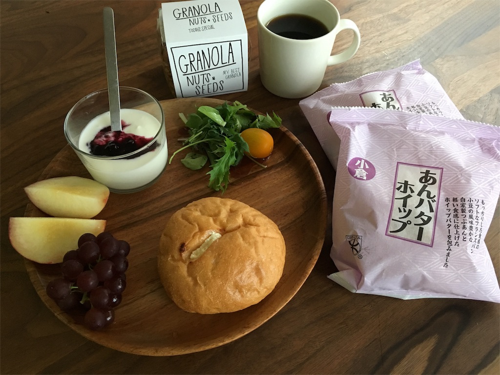 f:id:econaseikatsu:20160704231950j:image