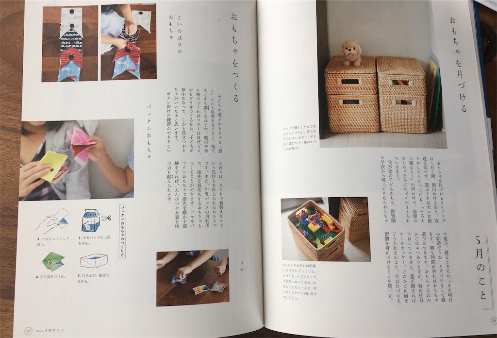 f:id:econaseikatsu:20170502114844j:image