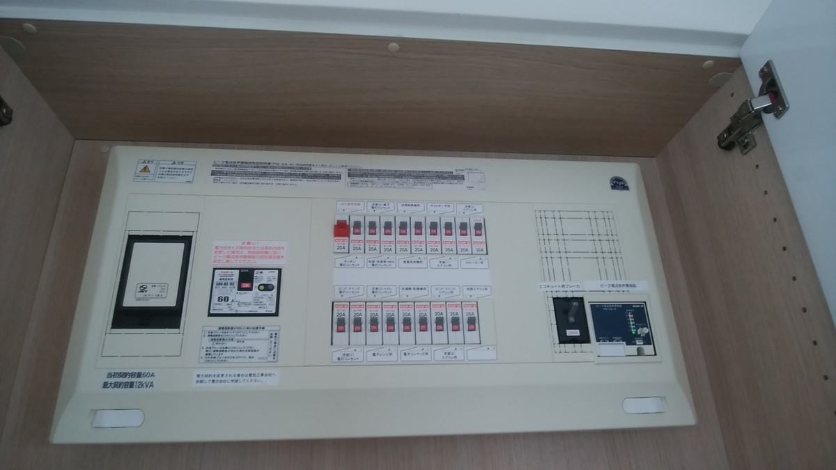 f:id:econayukorin:20190621135211j:plain f:id:econayukorin:20190621135211j:plain