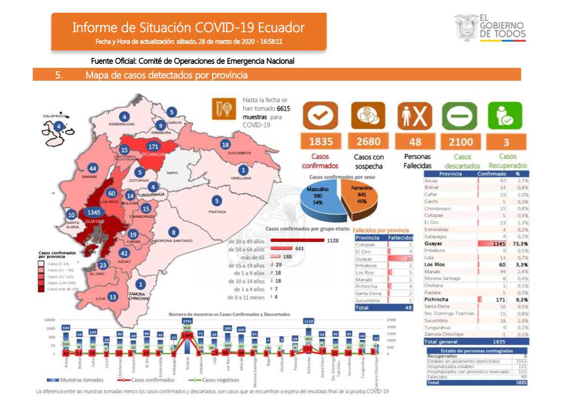 f:id:ecuadorsekido:20200331104548p:plain f:id:ecuadorsekido:20200331104548p:plain