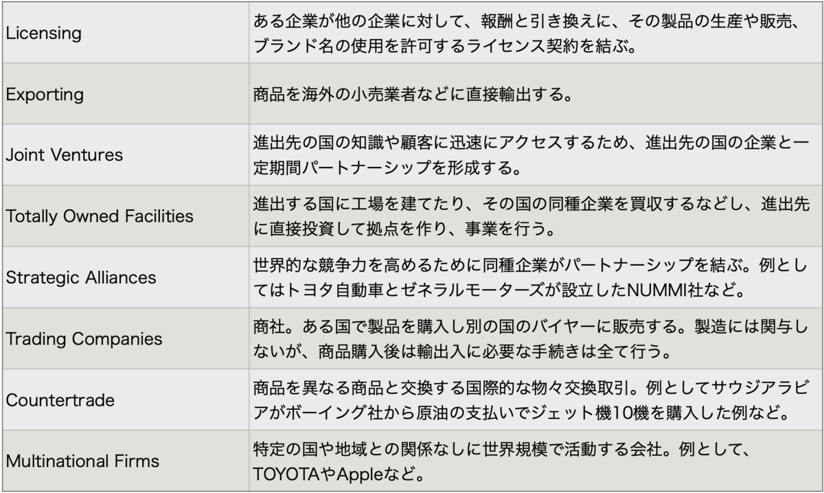 f:id:ecubic:20200622130604p:plain