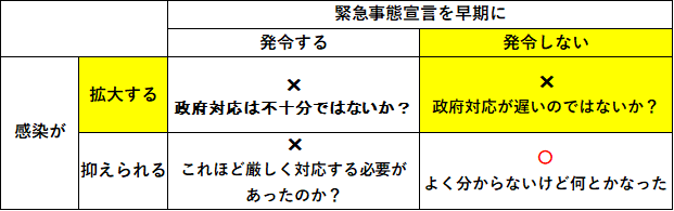 f:id:edaedachan:20210108201921p:plain