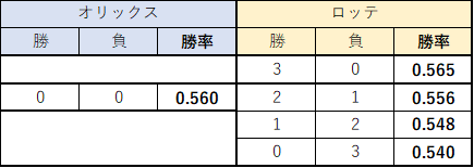 f:id:edaedachan:20211025230249p:plain