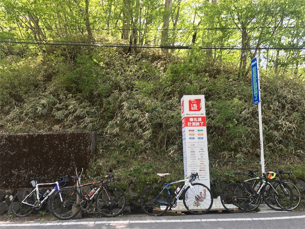 f:id:edamame0416:20180517212932j:image