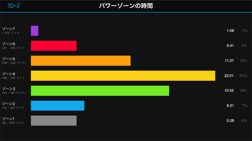 f:id:edamame0416:20181007210429p:image