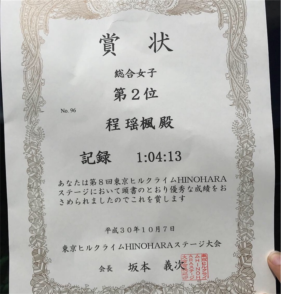 f:id:edamame0416:20181007210944j:image