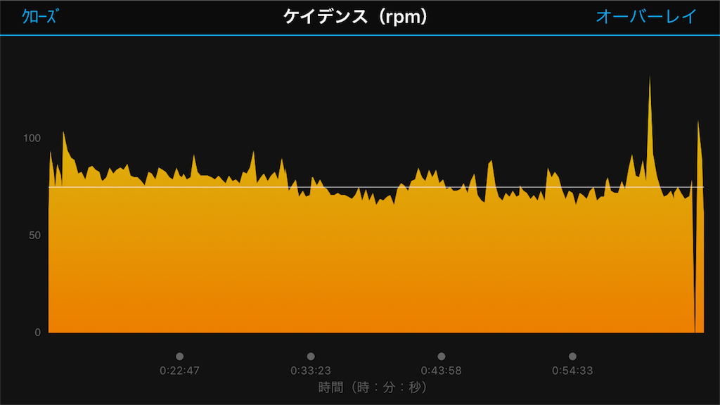 f:id:edamame0416:20181024122309p:image