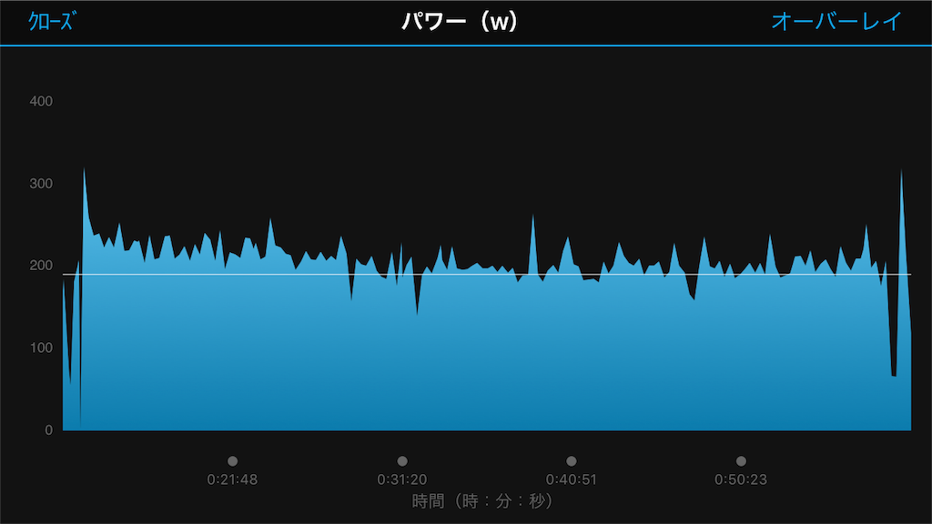 f:id:edamame0416:20181024122315p:image